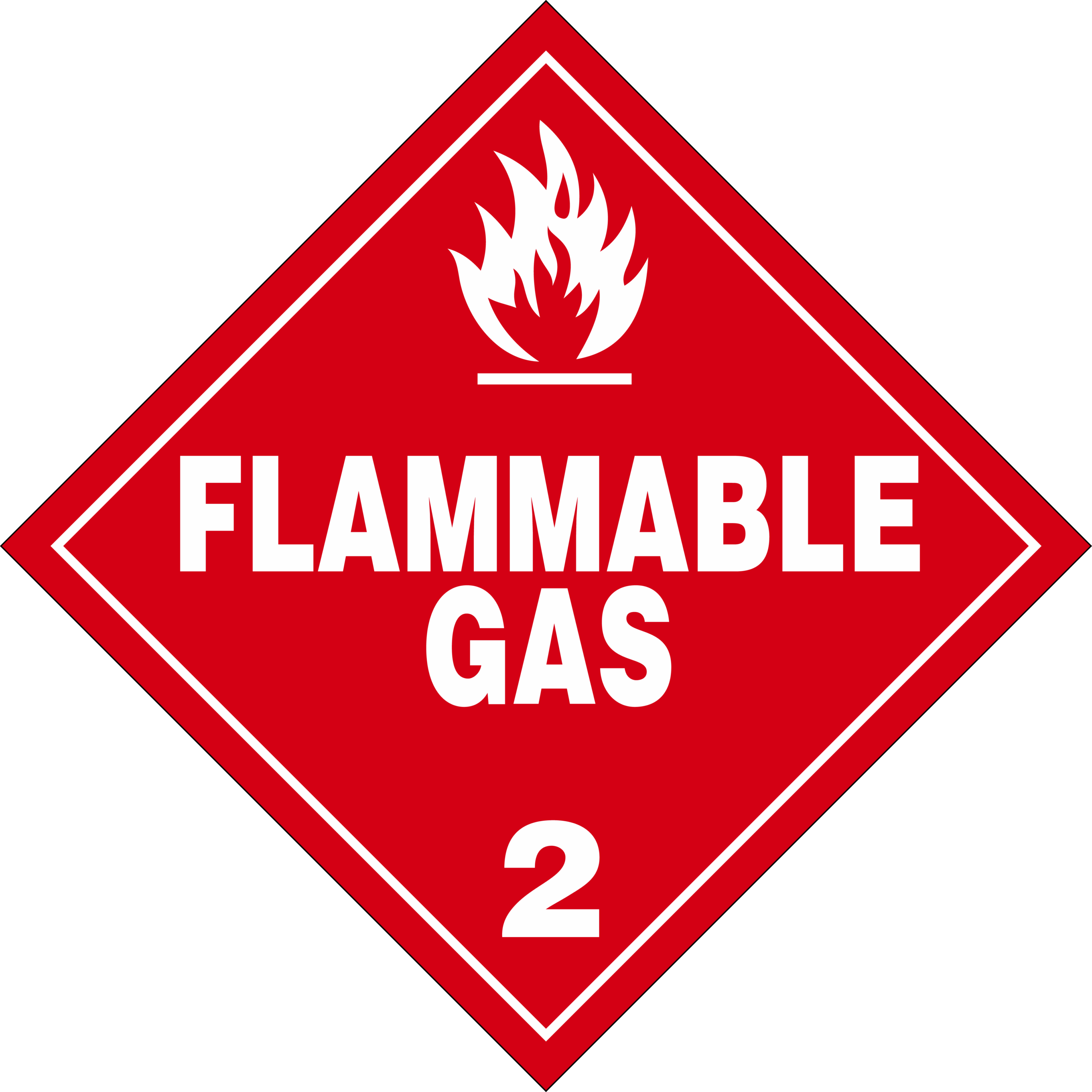 Downloadable Hazmat Placards Ian Albert