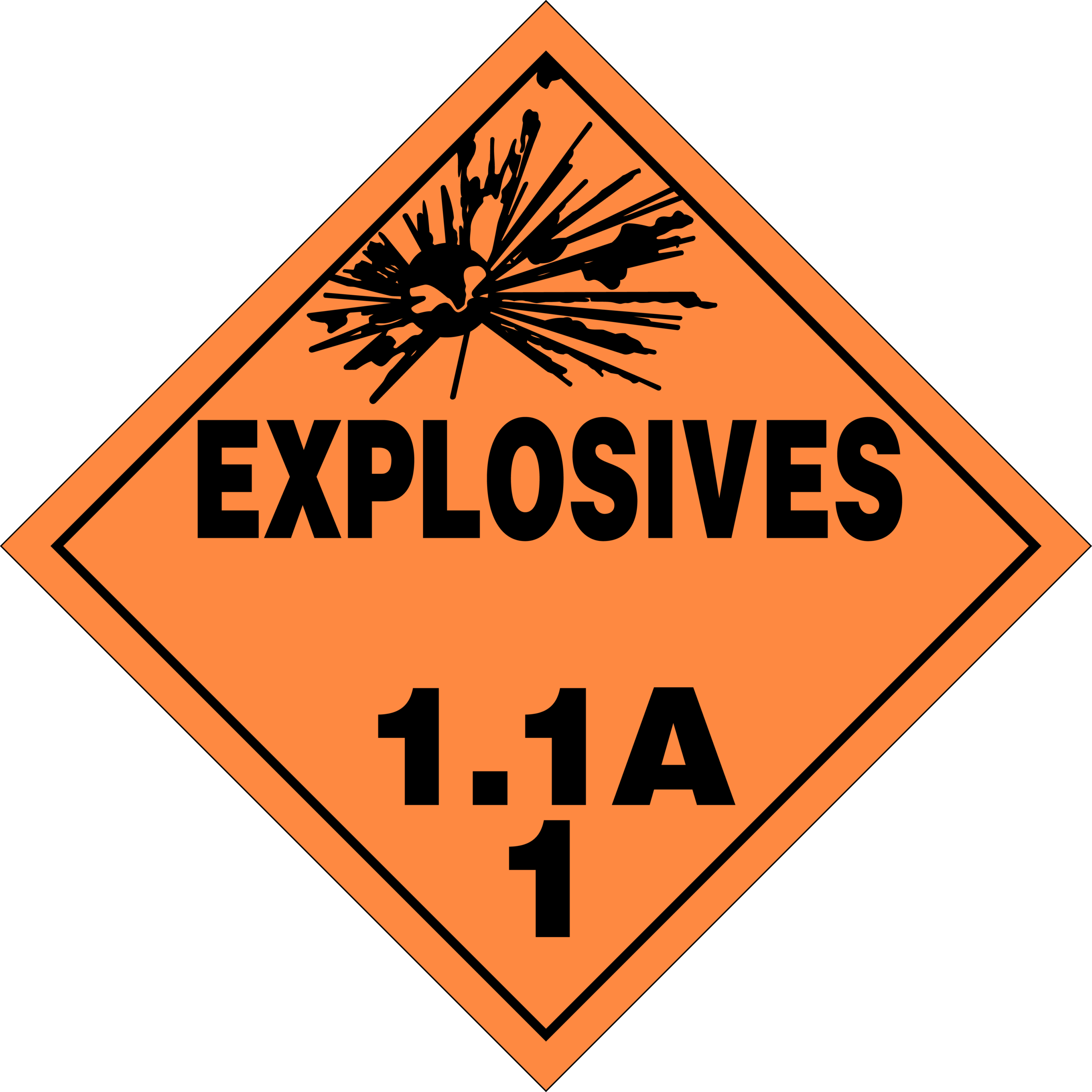 Downloadable Hazmat Placards Ian Albert Worksheets Library