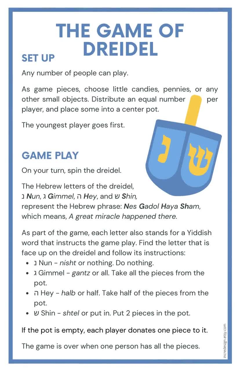 Dreidel Instructions Learn To Play Dreidel Sivivon Hanukkah Games Jewish Holiday A Great Miracle Happened There Hebrew Letters