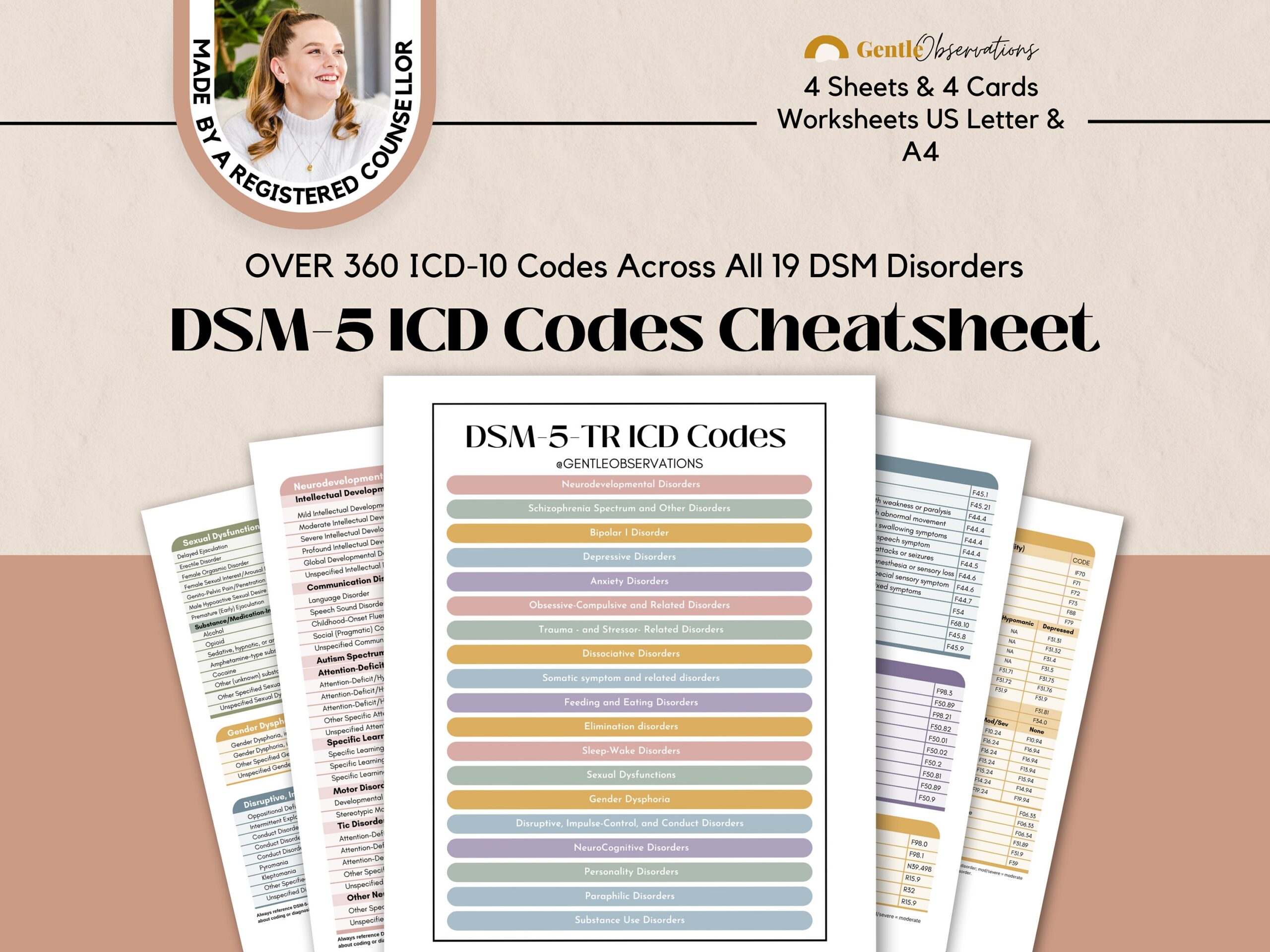 dsm 5 cheat sheet printable