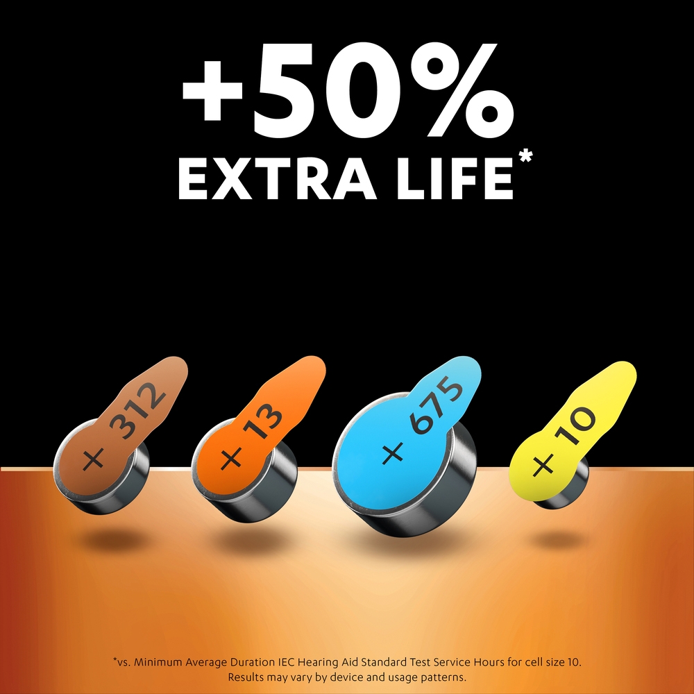 Duracell Hearing Aid Batteries Size 312