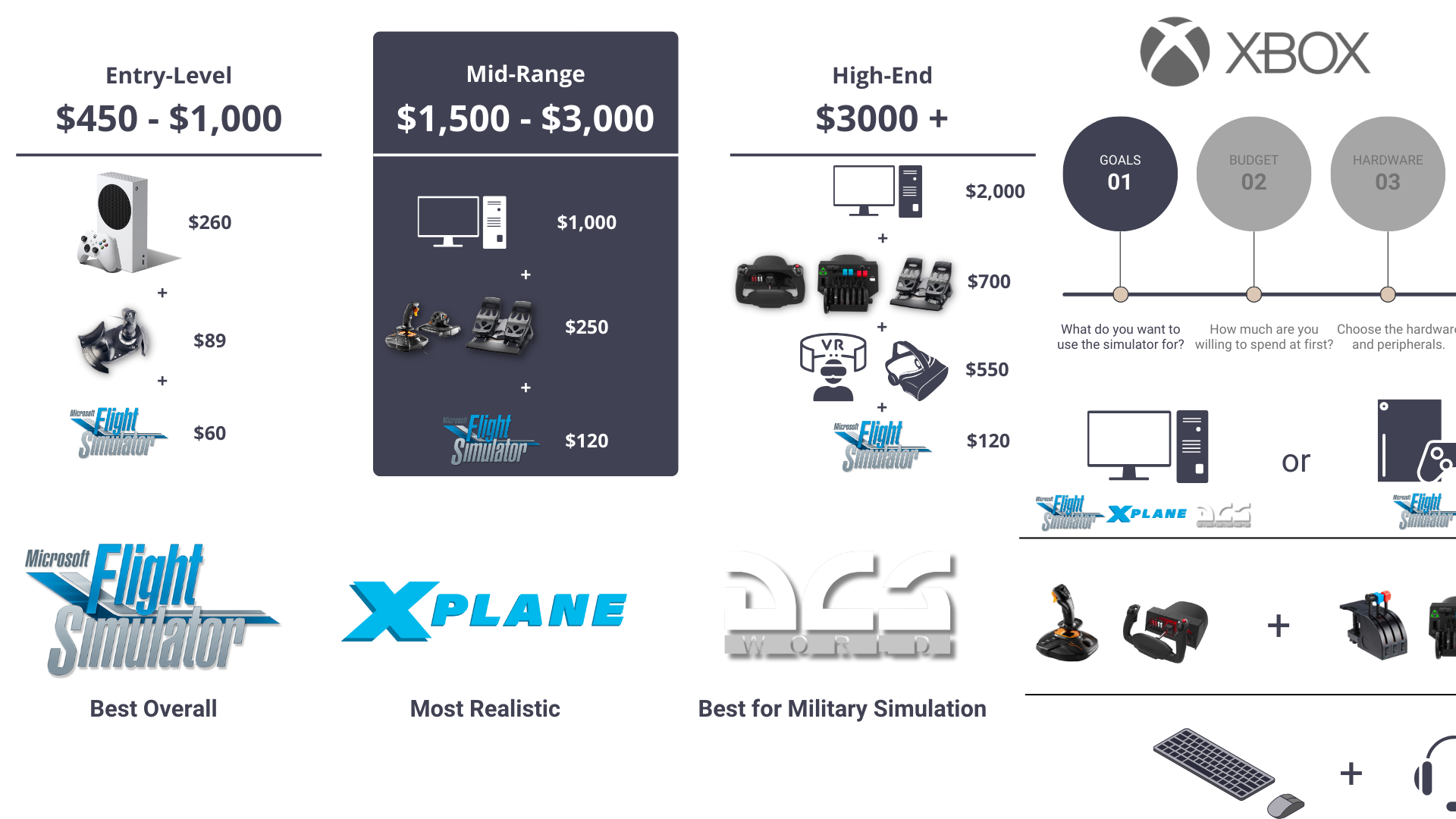 printable keyboard layout fsx printable keyboard layout fsx