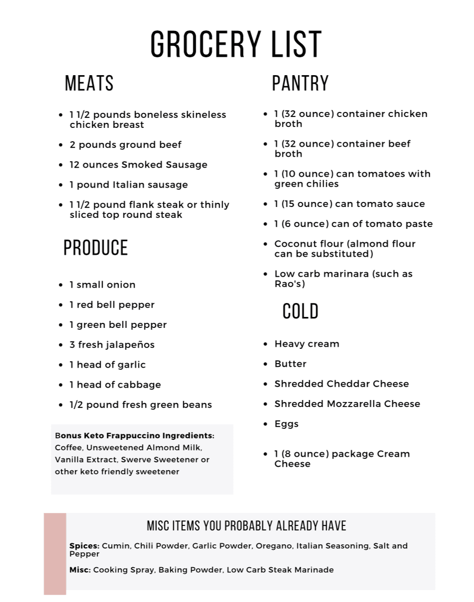 Easy Keto Meal Plan With Shopping List Week 1 Maebells