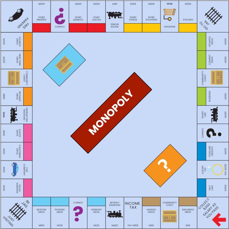 Editable Monopoly Templates In PDF To Download