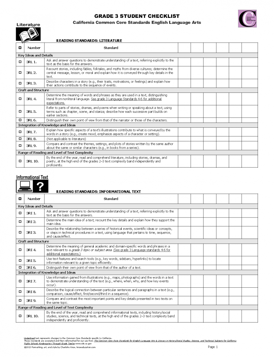 ELA Standards Checklist Grade 3 Knox Educational Associates