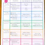 Elementary Lesson Plan Templates Ashleigh s Education Journey