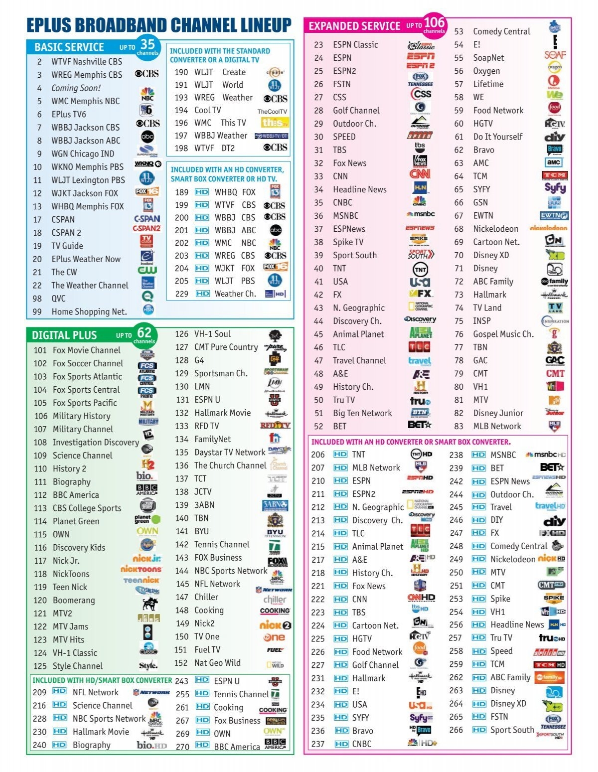 sirius xm channel guide printable
