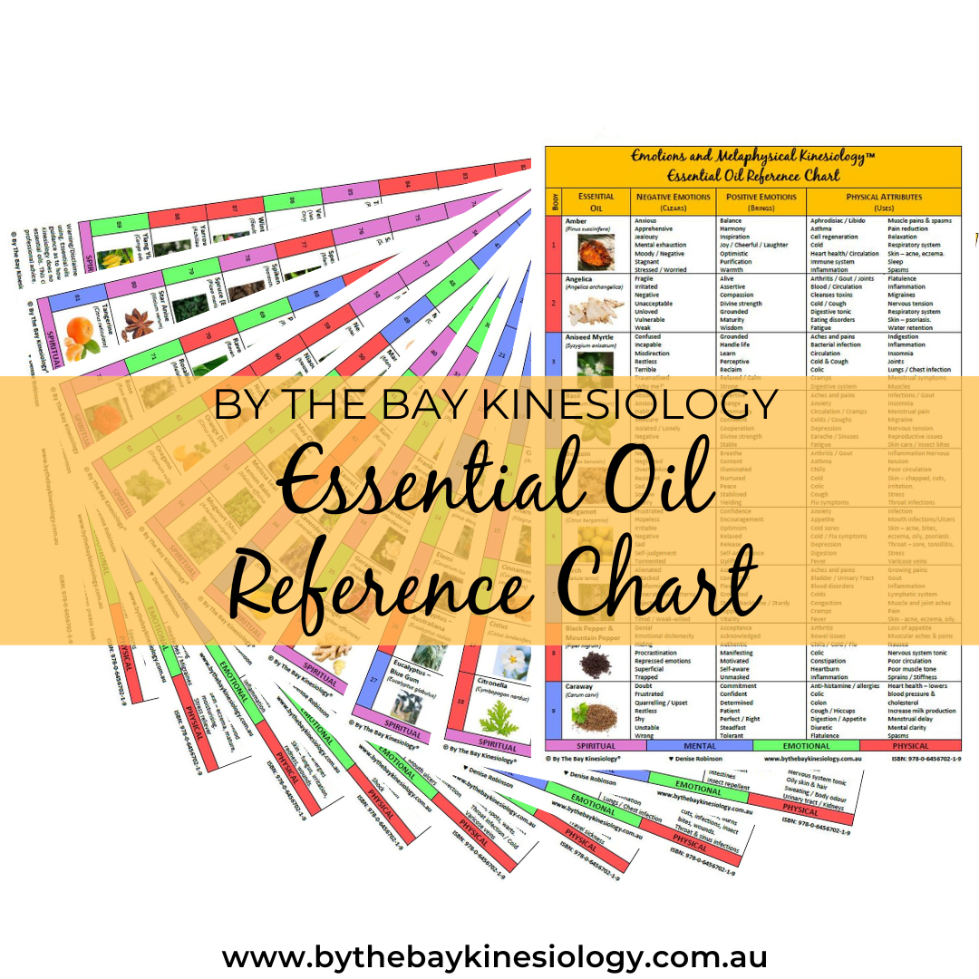 essential oils printable chart