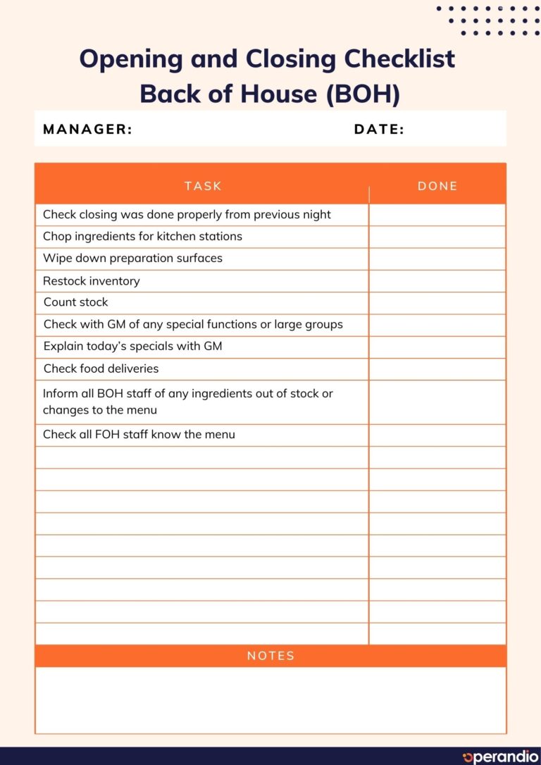 Essential Restaurant Checklist For Opening U0026 Closing