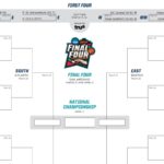 Essential Tips For Picking Your 2018 NCAA Tournament Bracket 