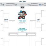 Essential Tips For Picking Your 2018 NCAA Tournament Bracket Athlon Sports