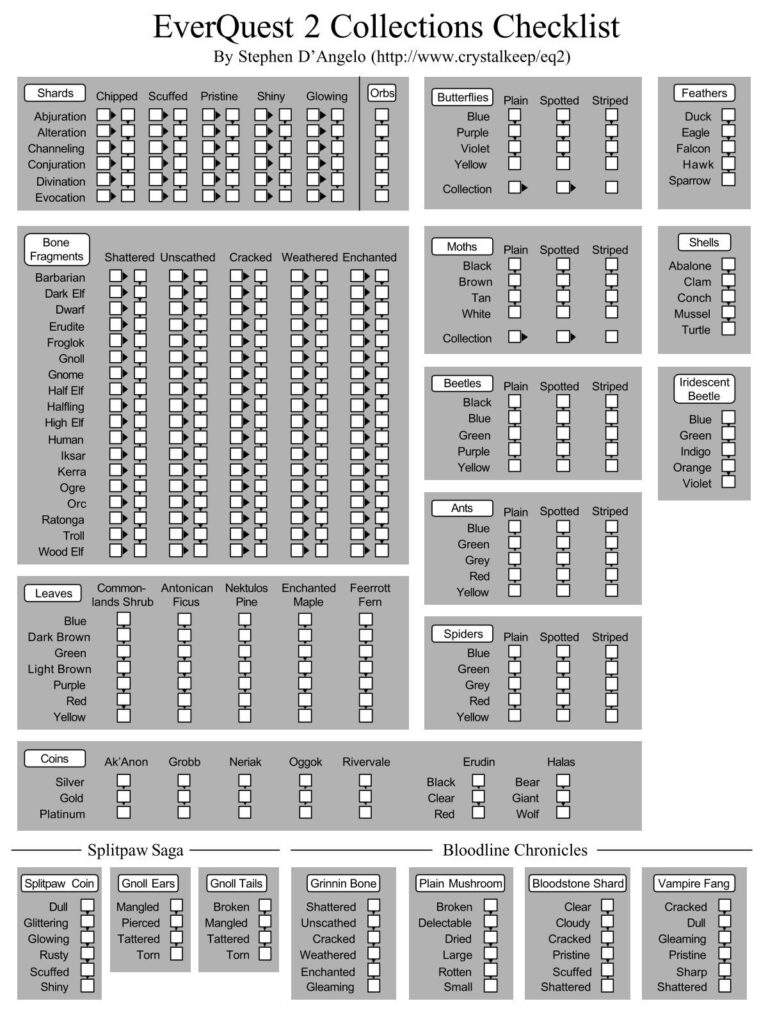EverQuest 2 Collections Checklist Crystal Keep