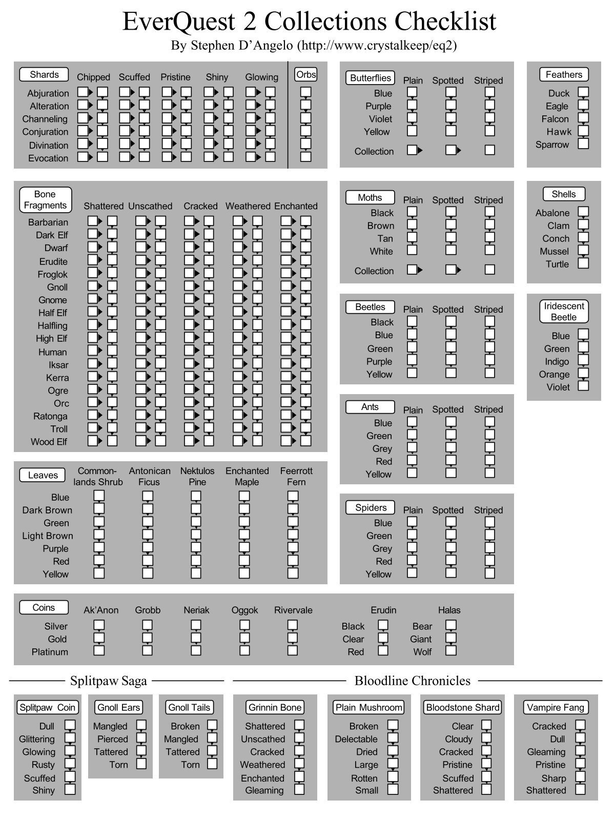 EverQuest 2 Collections Checklist Crystal Keep