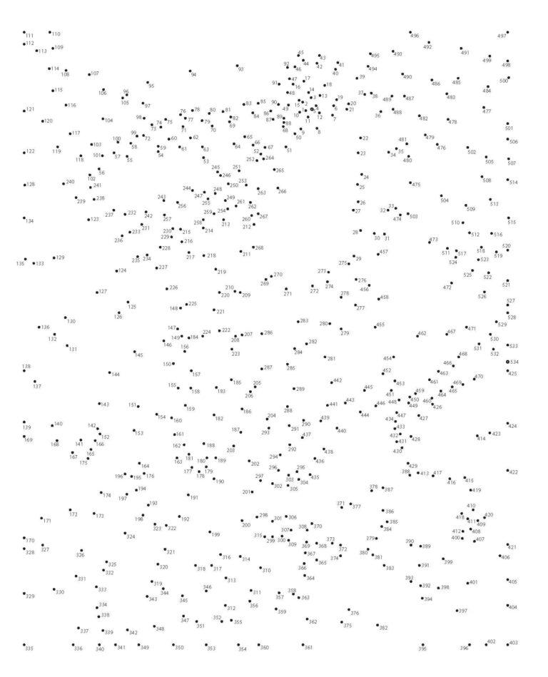 Extreme Dot To Dots Coloring Page