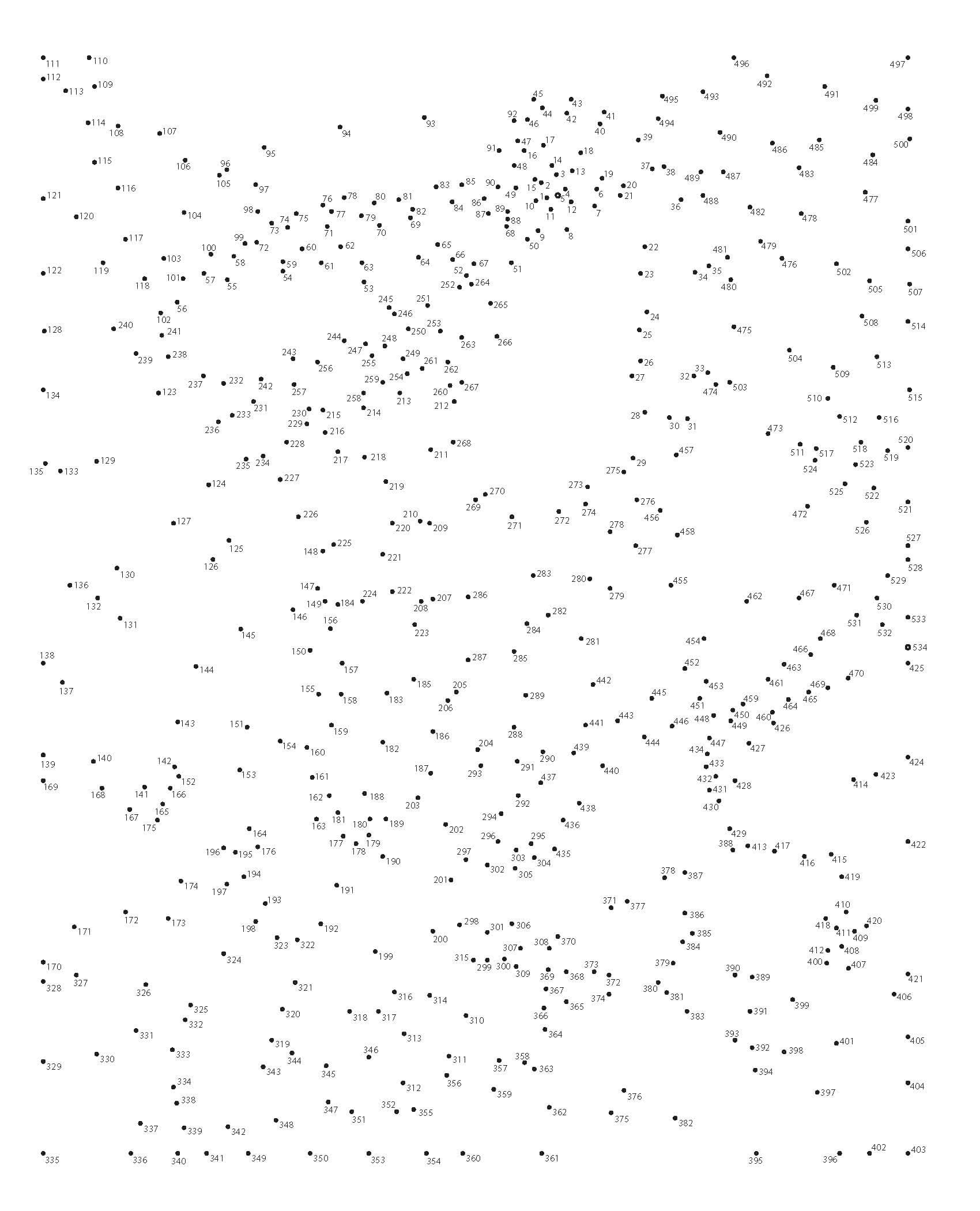 Extreme Dot To Dots Coloring Page