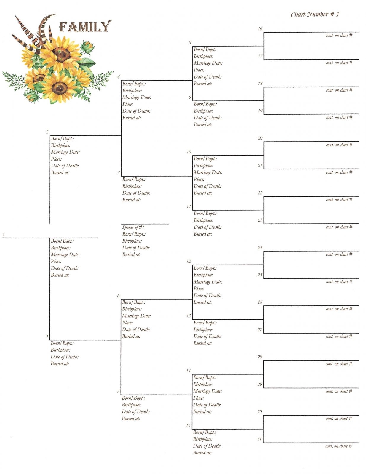 free printable 10 generation pedigree chart