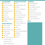 Family Road Trip Packing List Printable Checklist Travel With A Plan