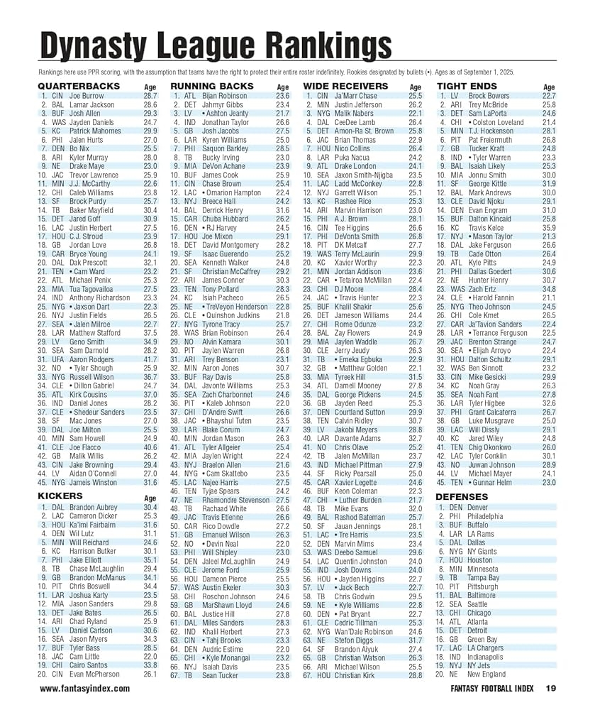 2018 fantasy football rankings printable
