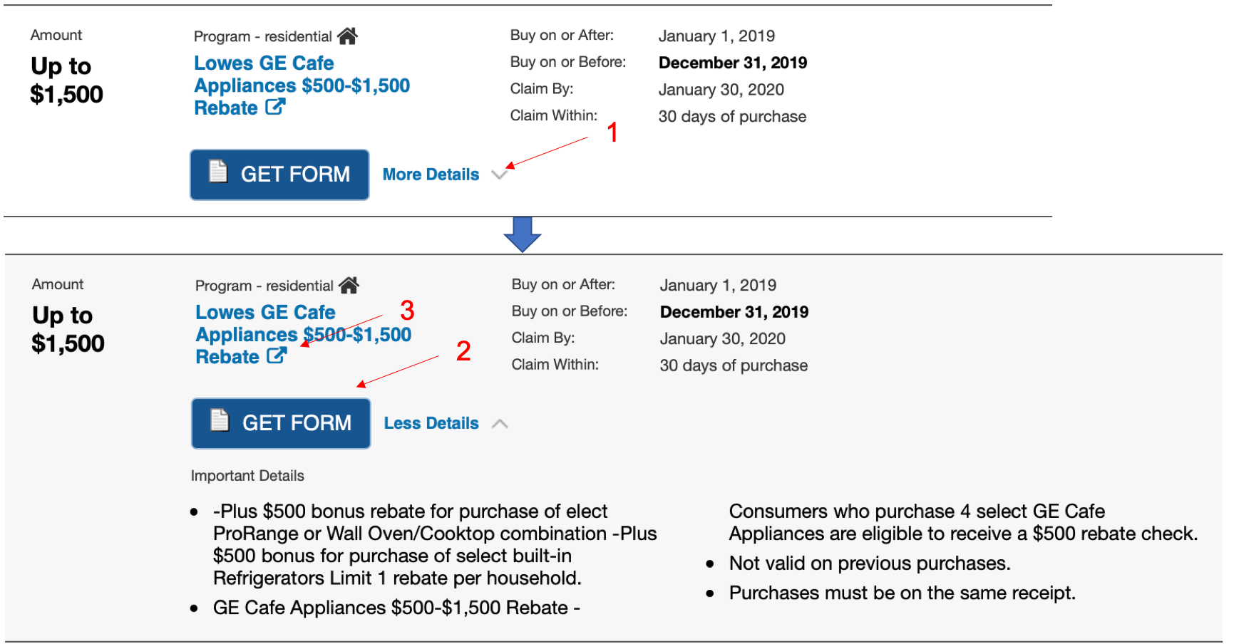 FAQ EcoRebates