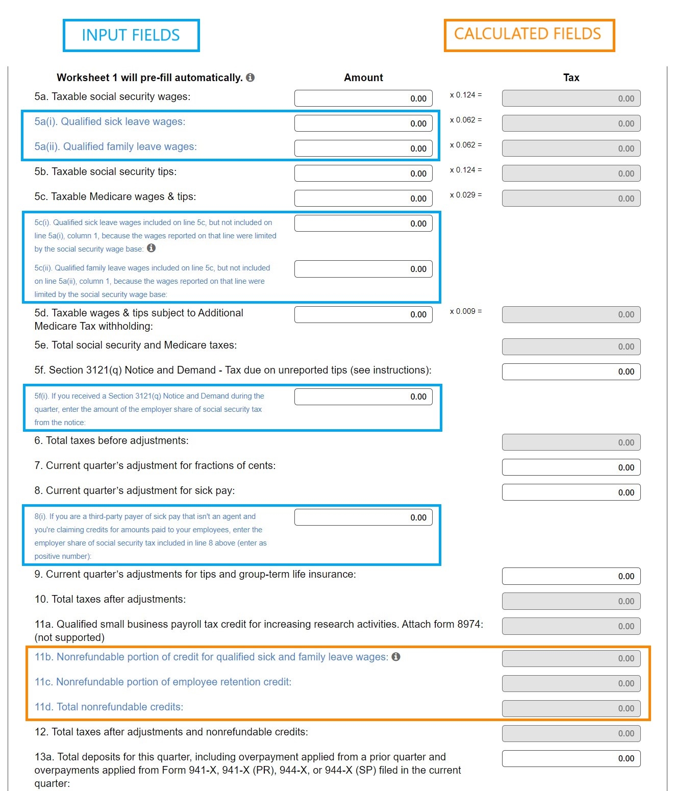 FAQs