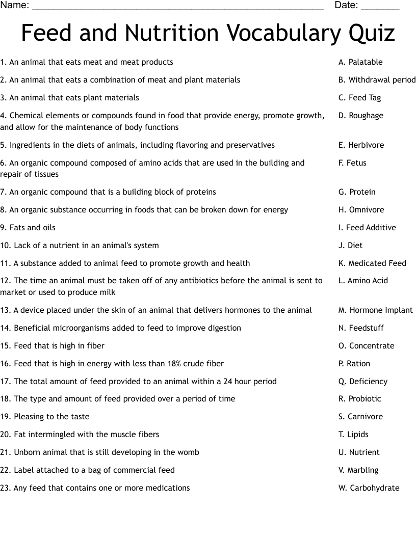 Feed And Nutrition Vocabulary Quiz Worksheet WordMint Feed And Nutrition Vocabulary Quiz Worksheet WordMint