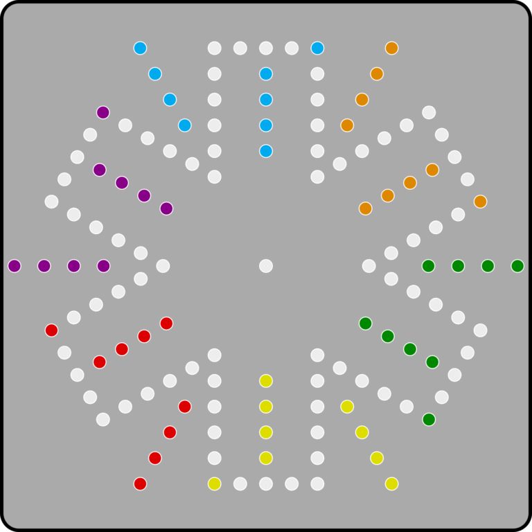 File Aggravation 06 svg Wikimedia Commons
