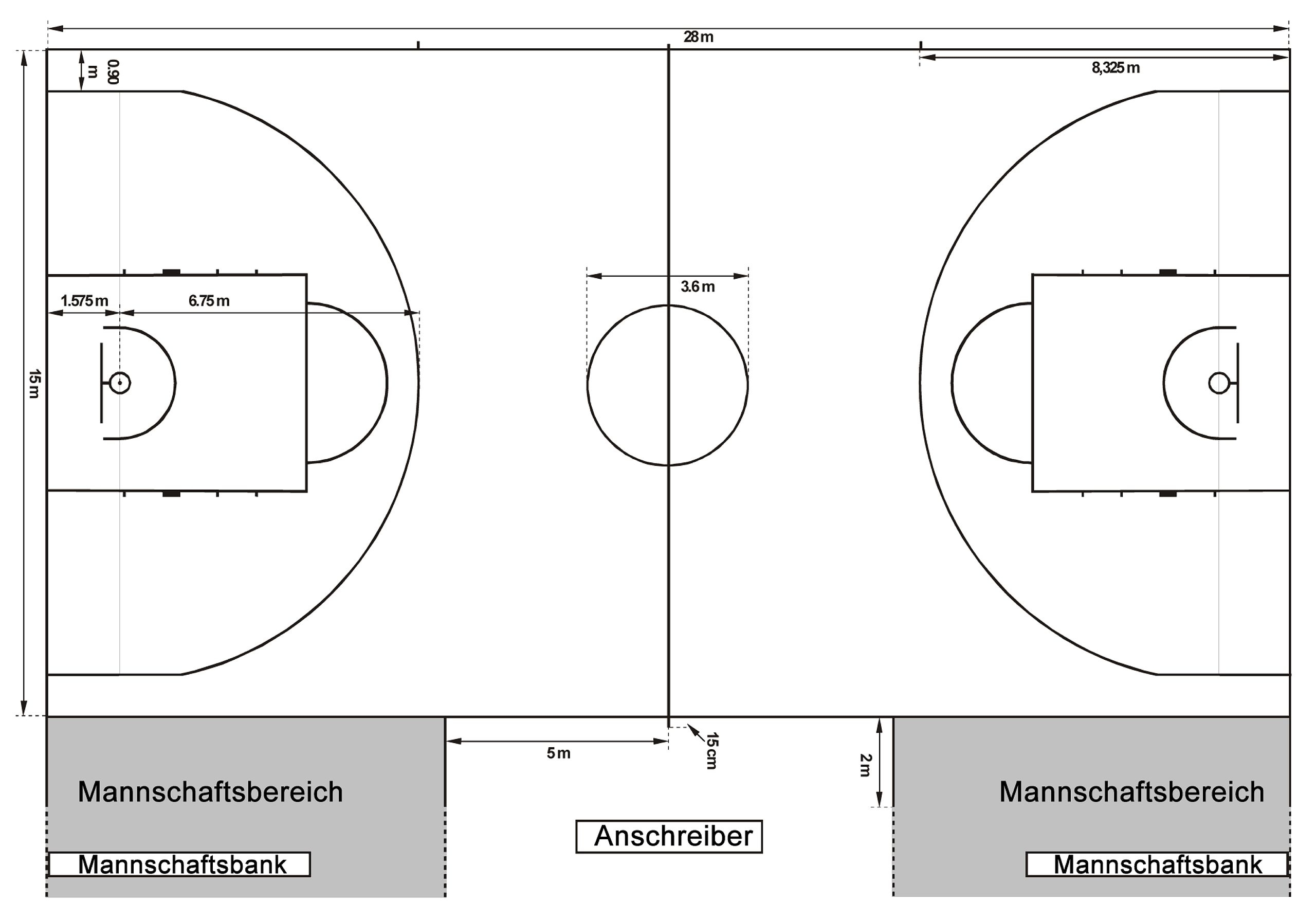 File Basketball Court Dimensions 2010 jpg Wikimedia Commons