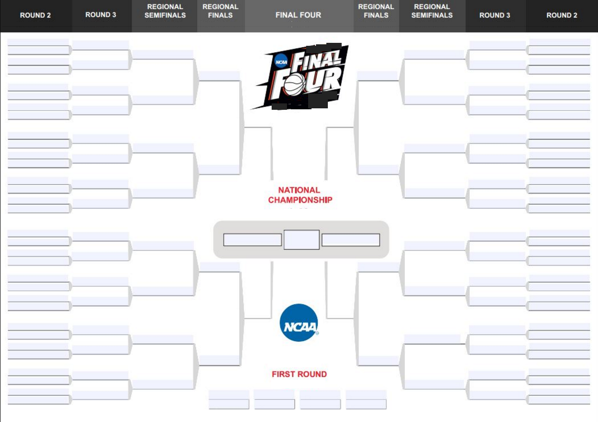 printable ncaa basketball bracket 2019