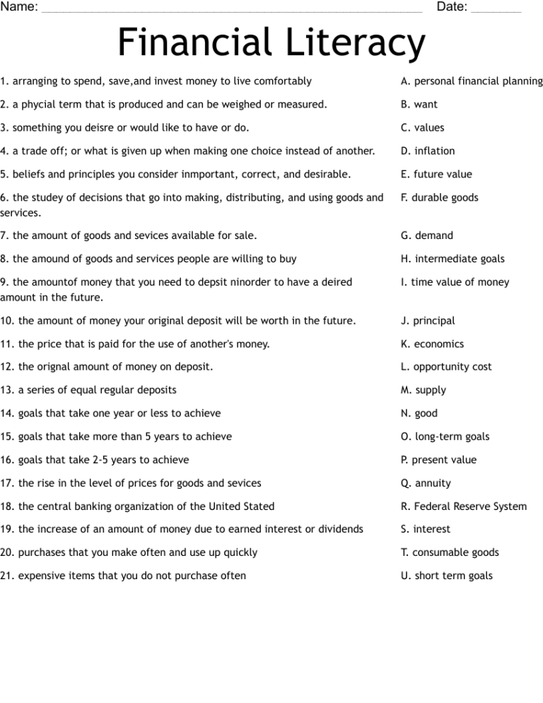 Financial Literacy Worksheet WordMint