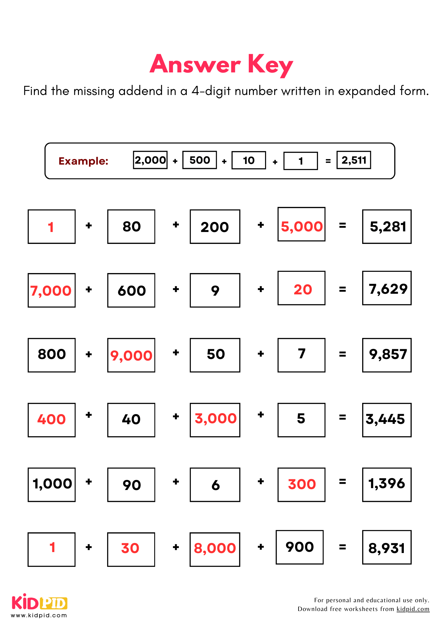 printable place value worksheets