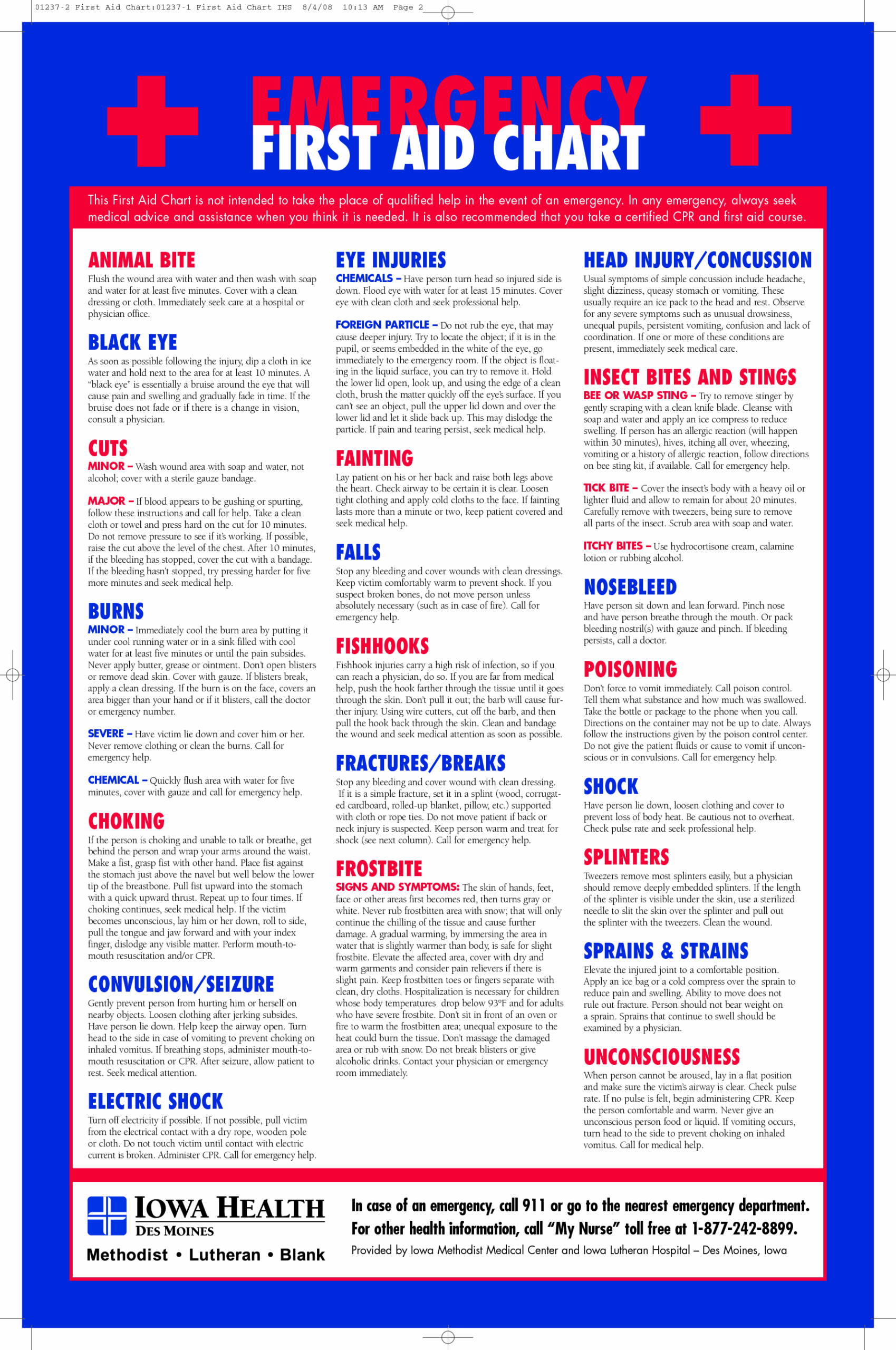 First Aid Emergencies
