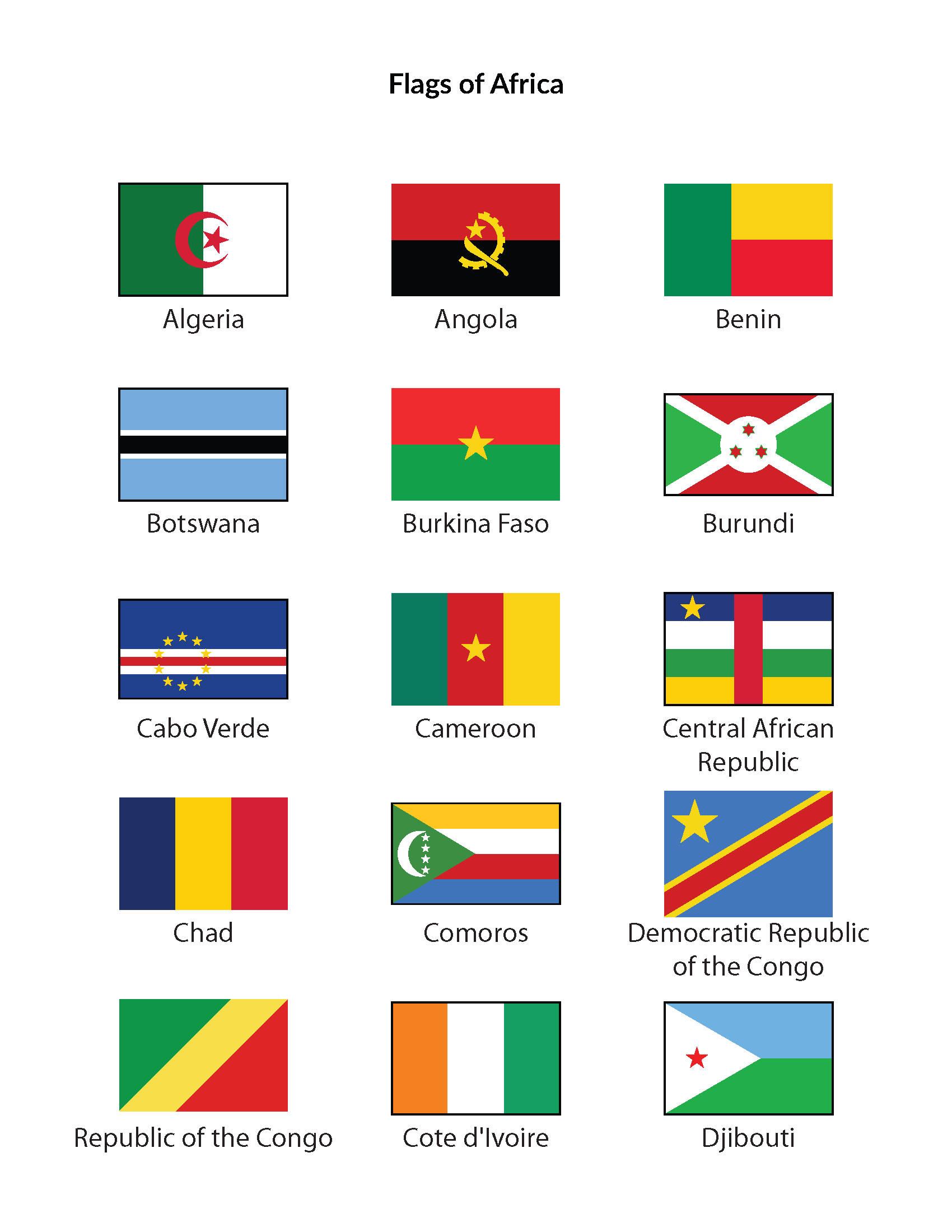 Flags Of The World Gift Of Curiosity