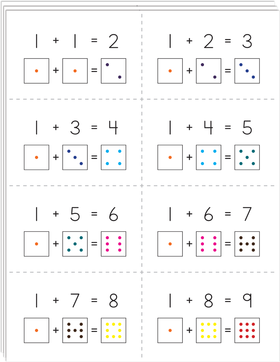 Flash Cards Addition U0026 Subtraction Download 