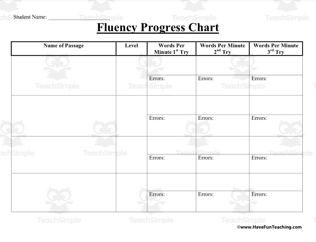 Fluency Progress Chart