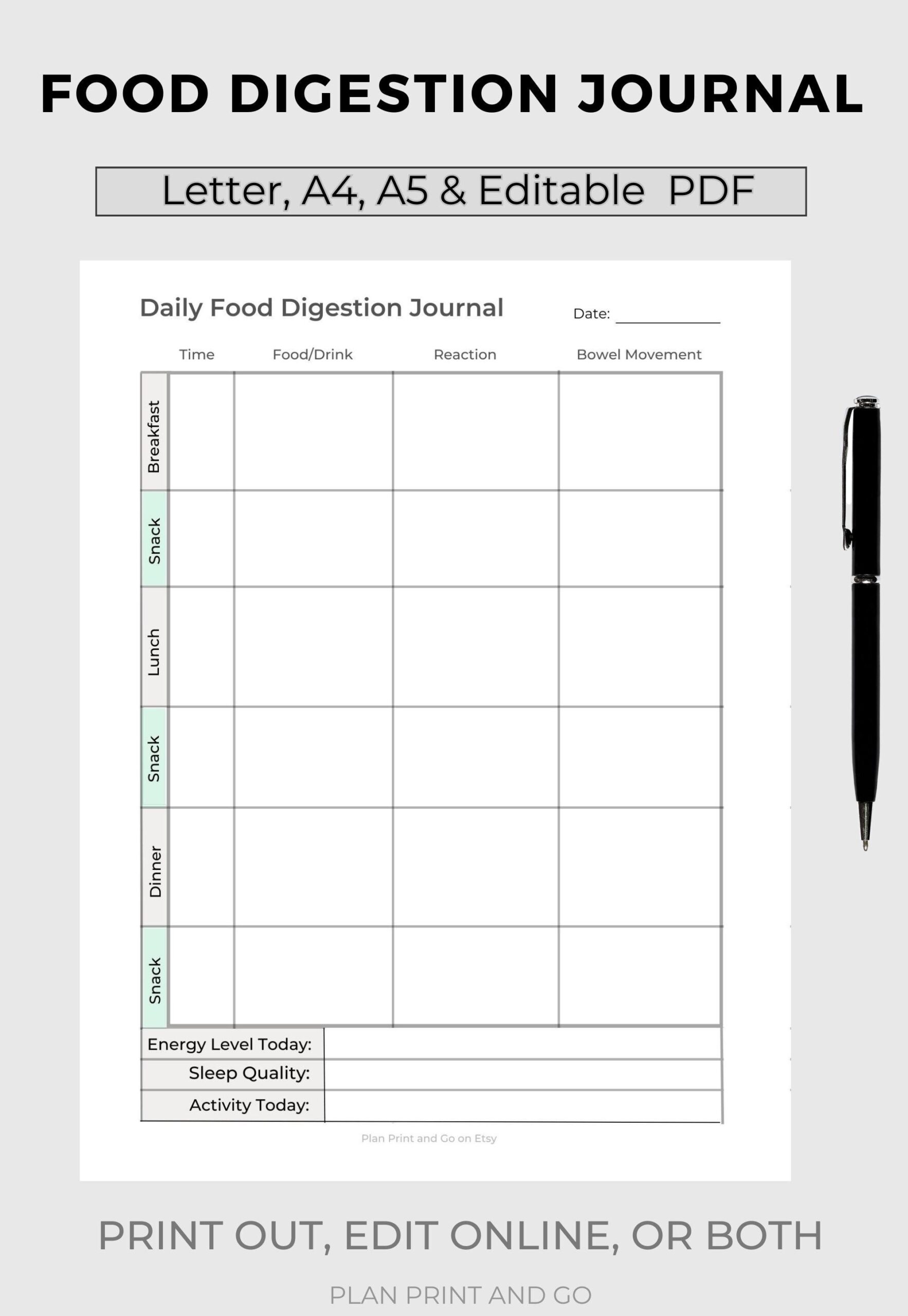 Food Digestion Journal Food Symptom Tracker IBS Journal Poop 