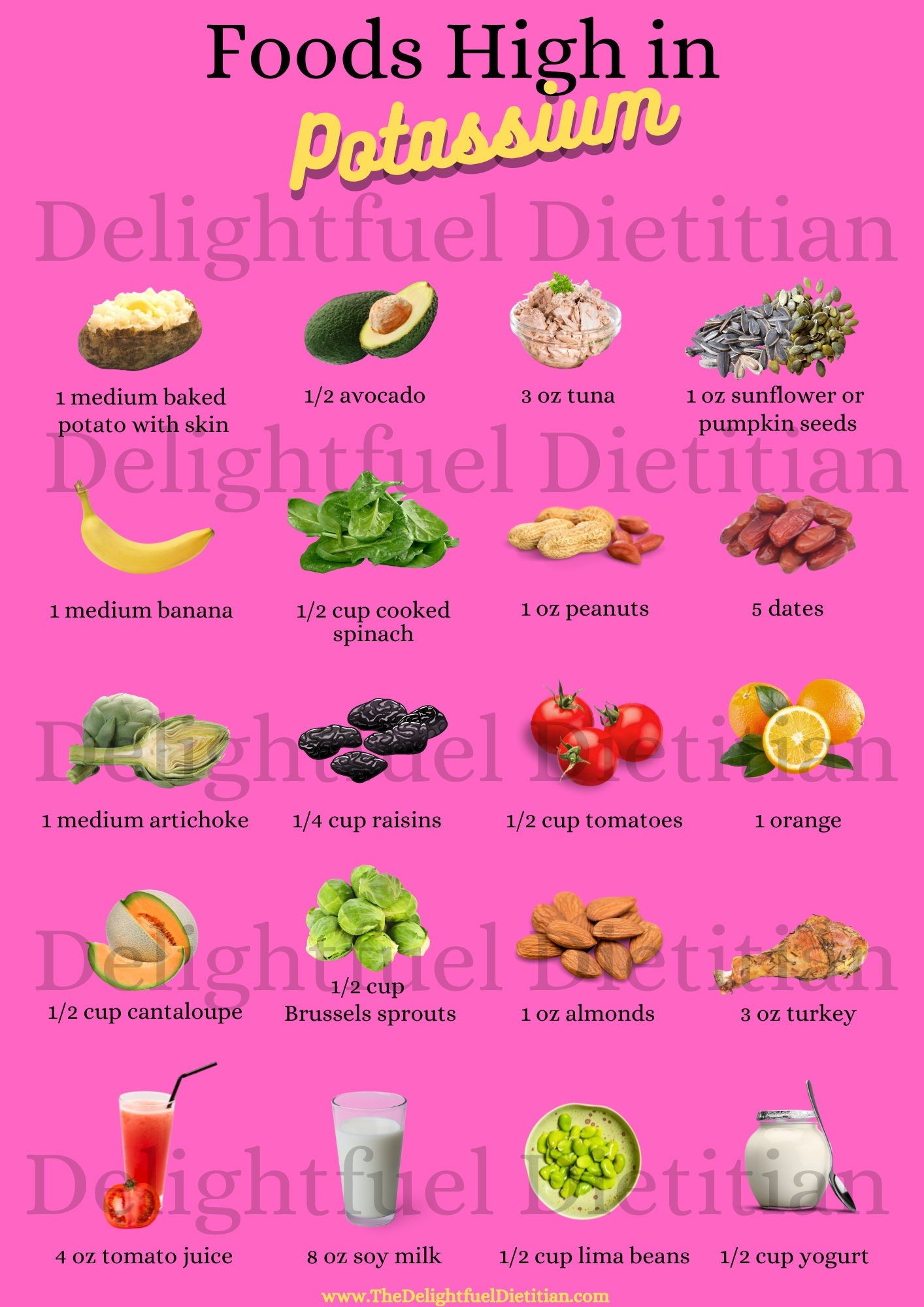 Foods High In Potassium List