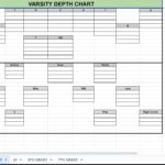 Football Depth Chart