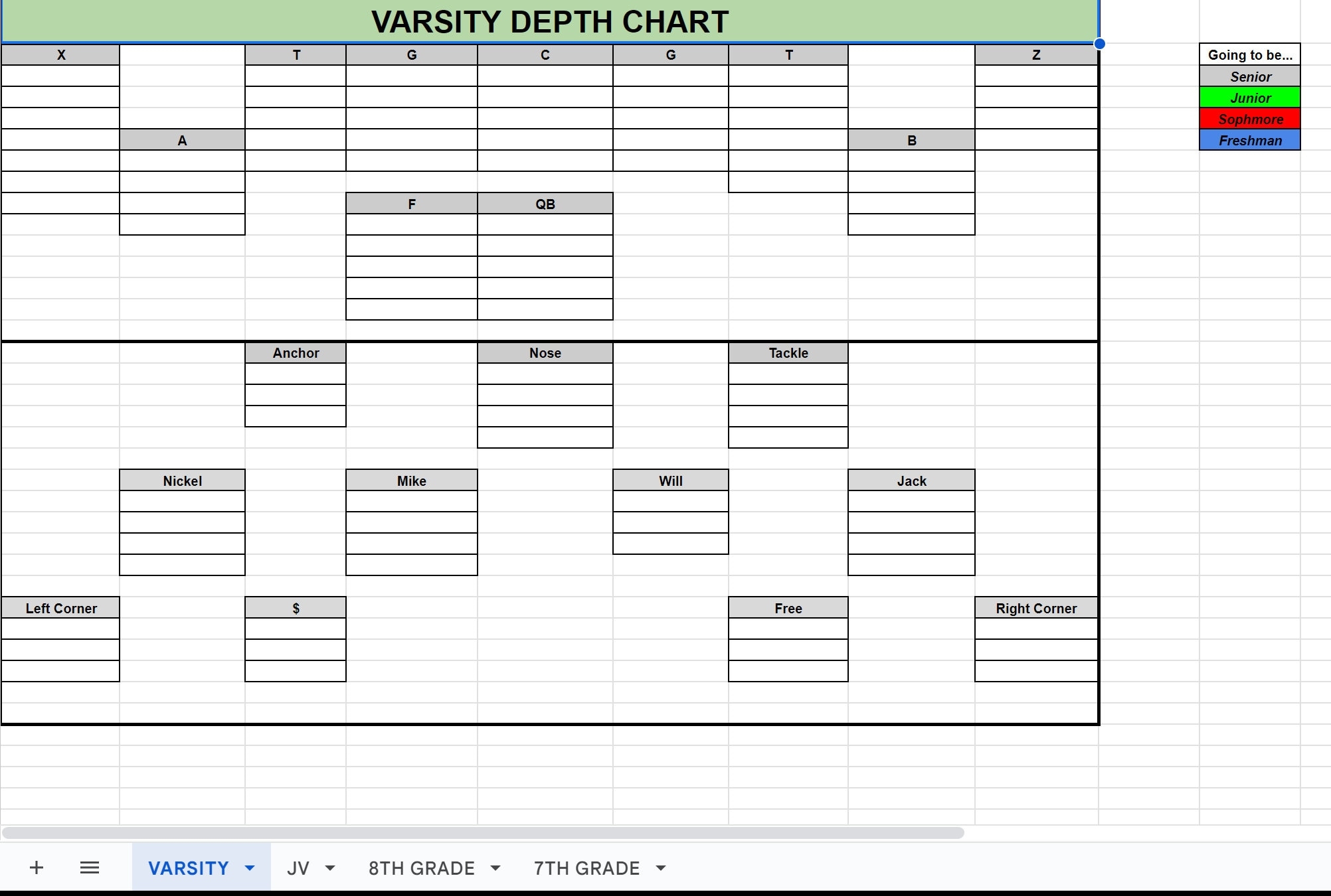 Football Depth Chart Football Depth Chart