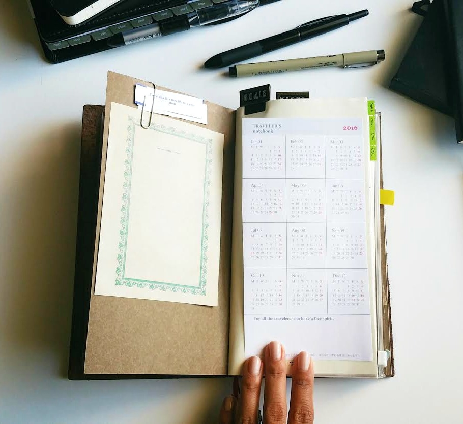 free traveler s notebook printables