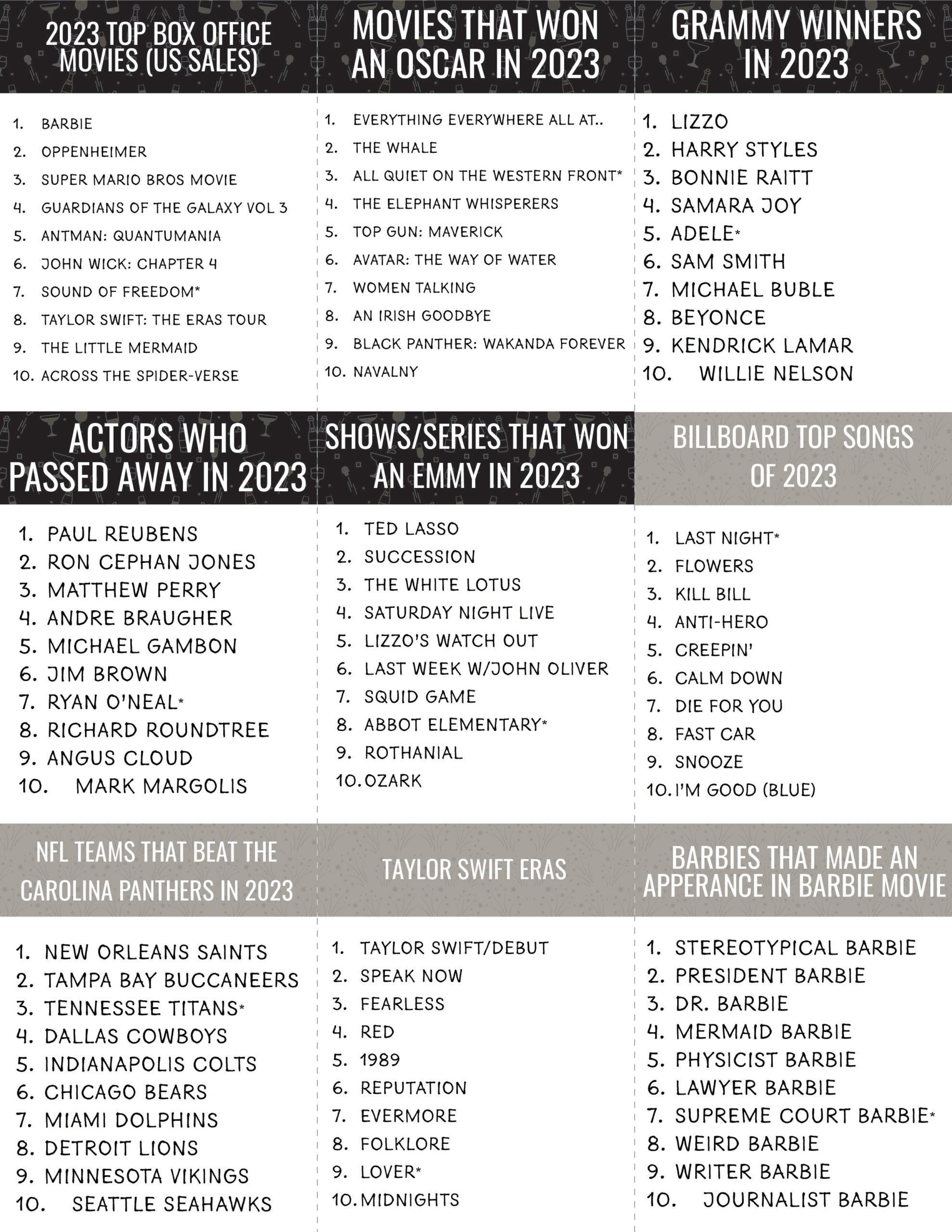 Free 2024 New Year s Eve Outburst Game Play Party Plan