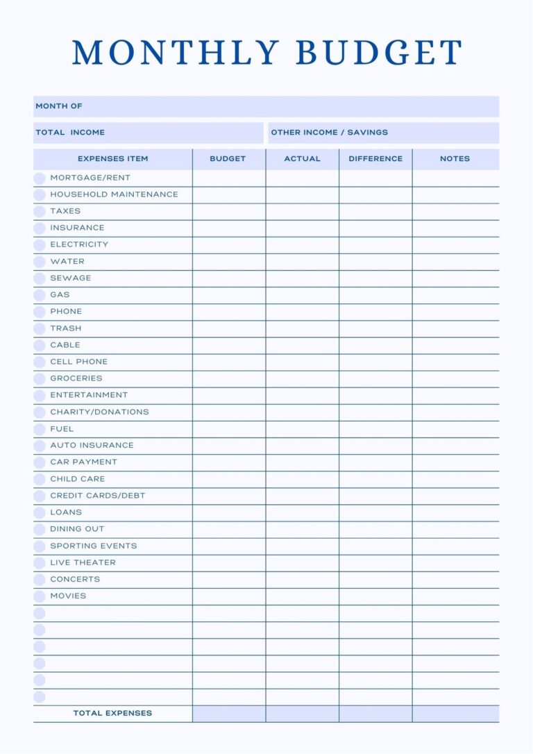 Free And Customizable Budget Templates Worksheets Library