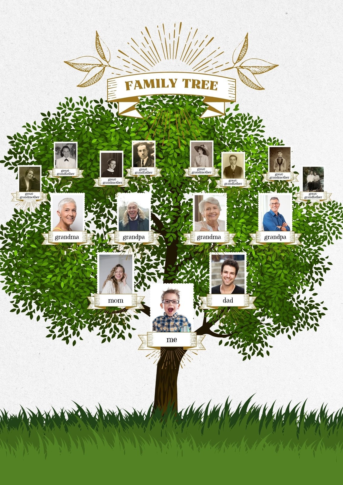 Free And Customizable Family Tree Poster Templates Canva