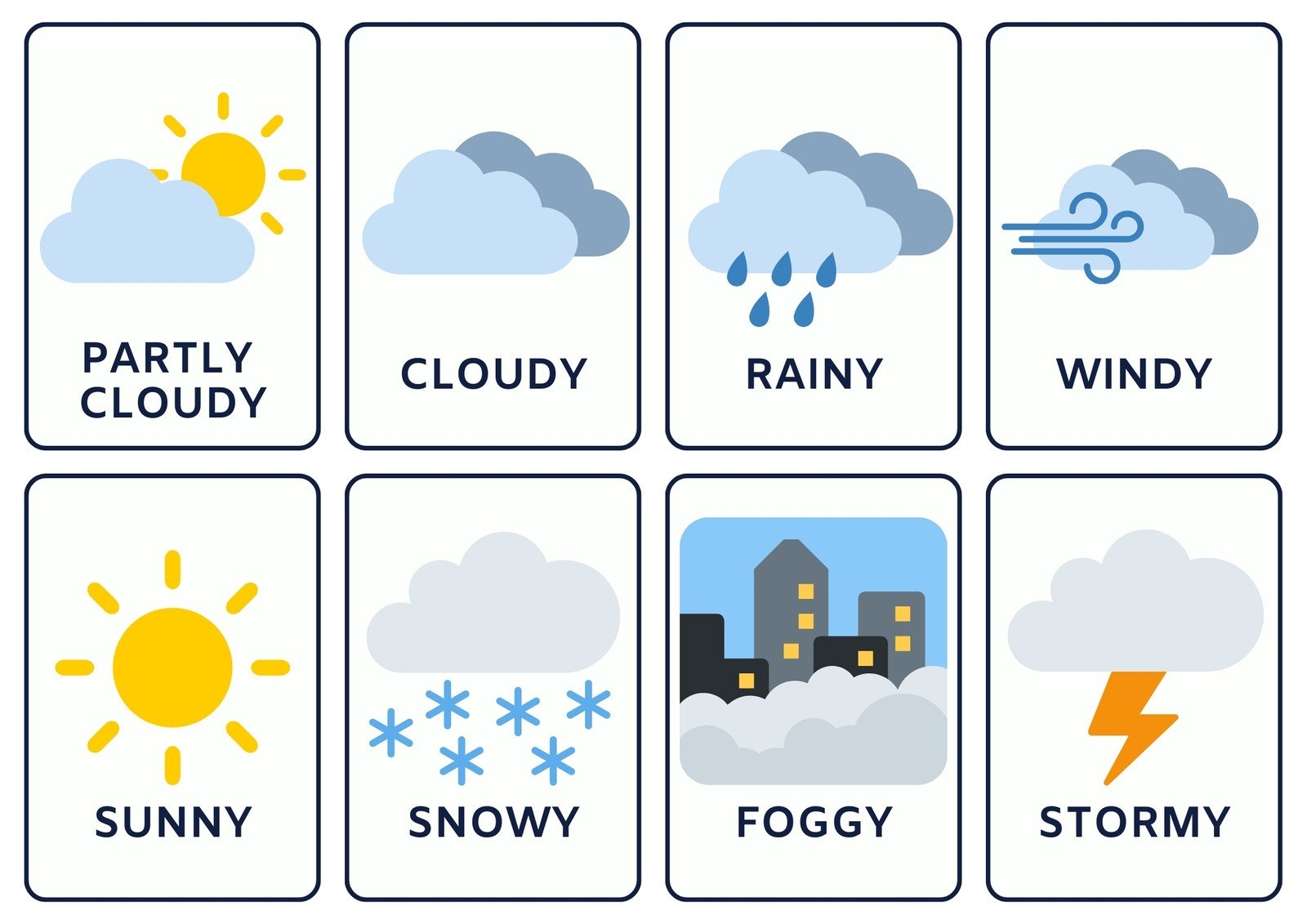 printable weather maps for students