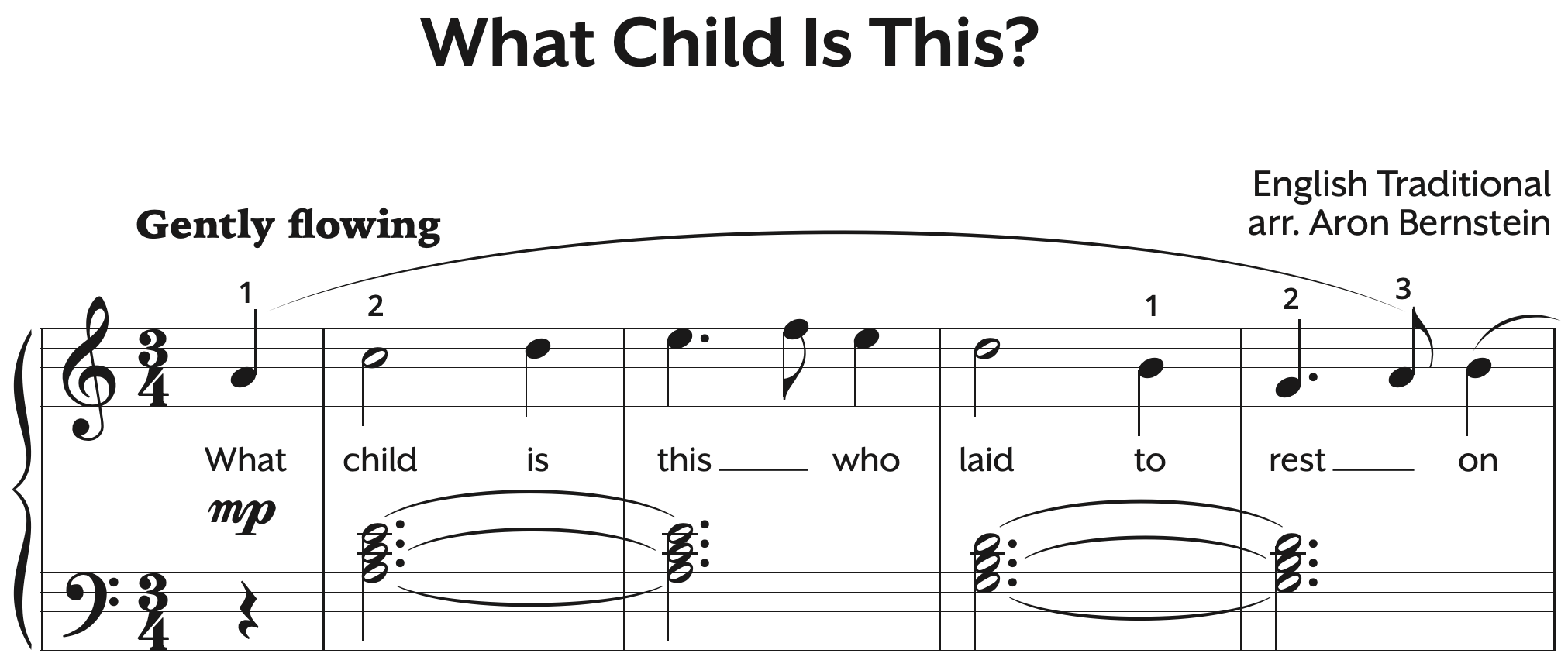 Free Beginner Piano Sheet Music Easy Download U0026 Print