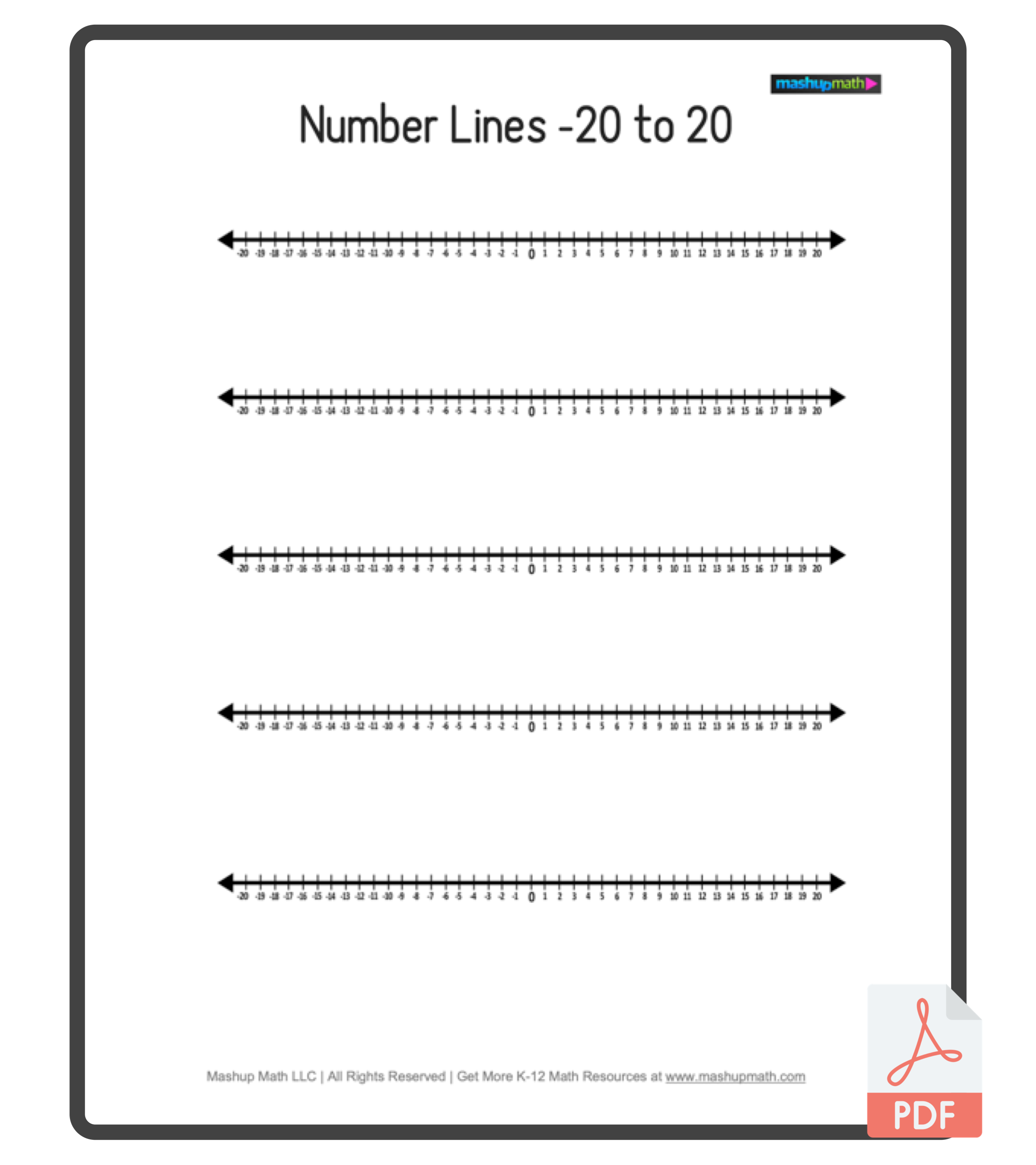 Free Blank Number Lines All Grade Levels Mashup Math