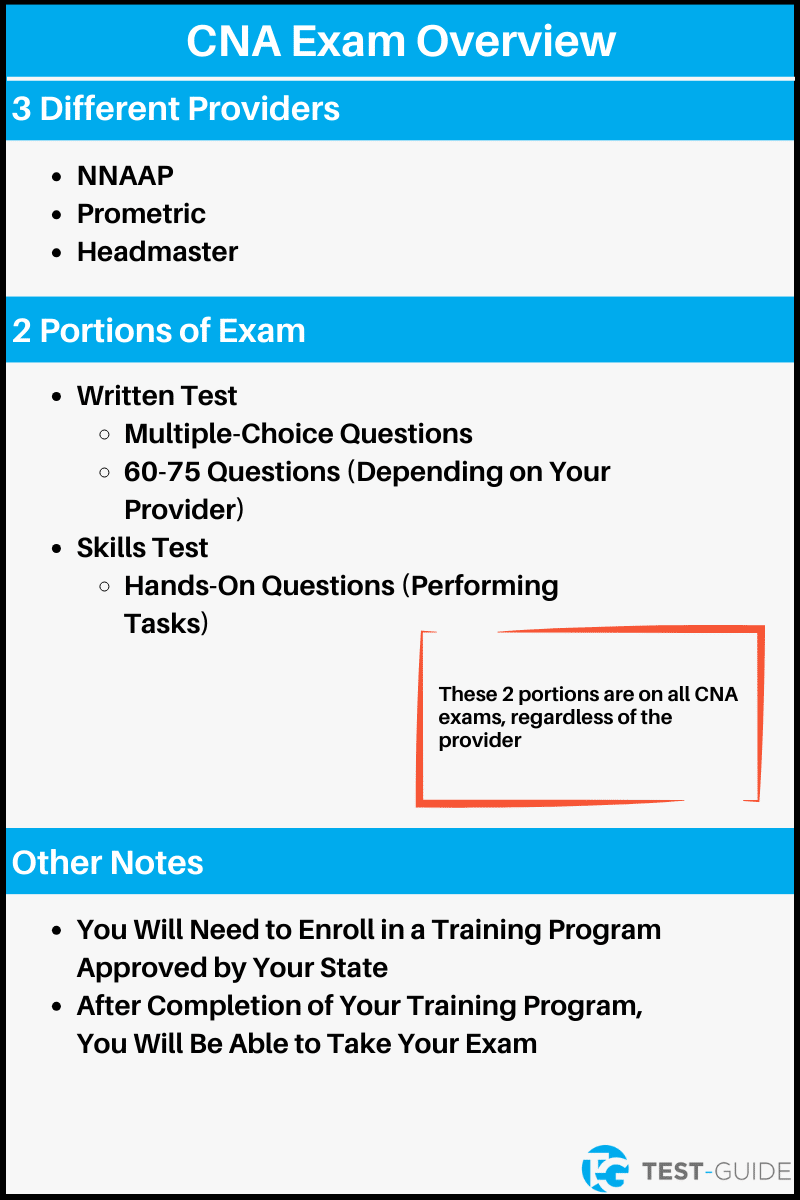 Free CNA Practice Test Diagnostic Exam Test Guide Free CNA Practice Test Diagnostic Exam Test Guide