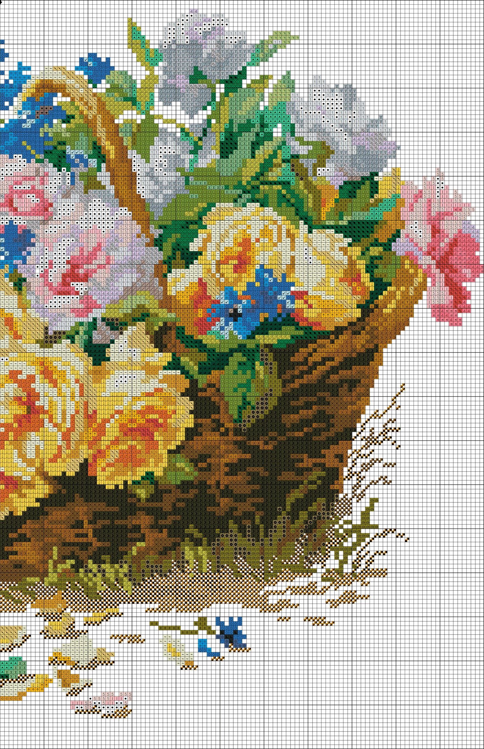 Free Cross Stitch Pattern Roses And Cornflowers DIY 100 Ideas