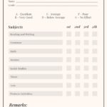 Free Custom Printable Homeschool Report Card Templates Canva