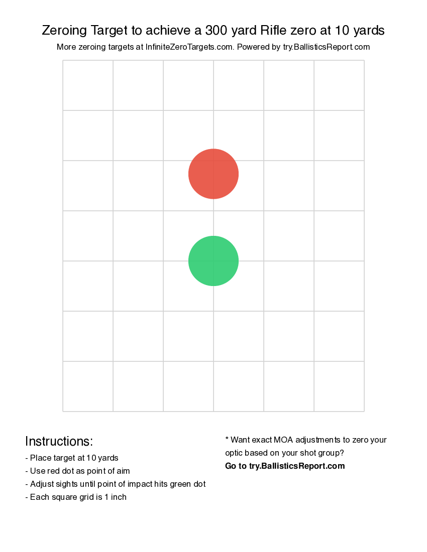 printable rifle sight in targets