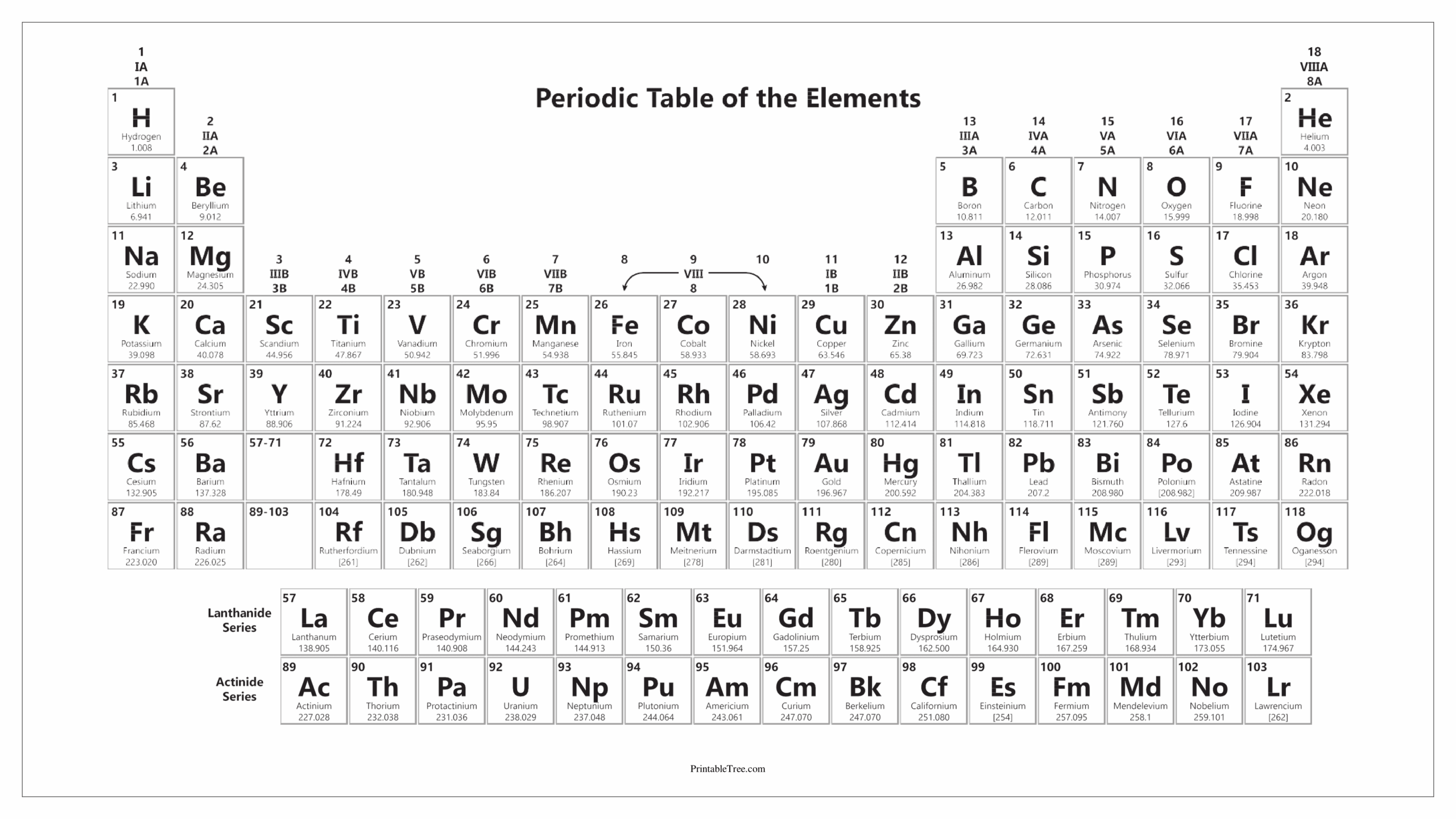 printable periodic table of elements